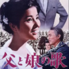 映画「父と娘の歌」では吉永小百合がピアニストを演じている。