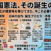 日本国憲法、その誕生の真実