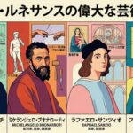 イタリアのルネッサンスとは（レジ・ルネ・ライン補講）