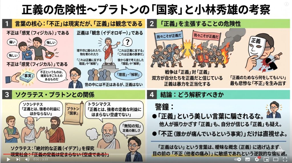 「正義」の危険性