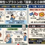 「正義」を振りかざすことの危険性