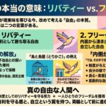真の「自由」とは？リバティーとフリーダムの違い